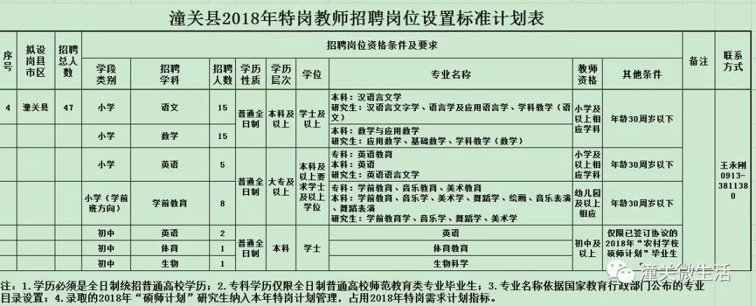 潼关县特殊教育事业单位最新项目深度解析