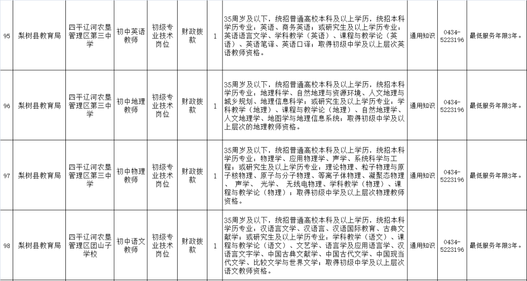 2025年1月28日