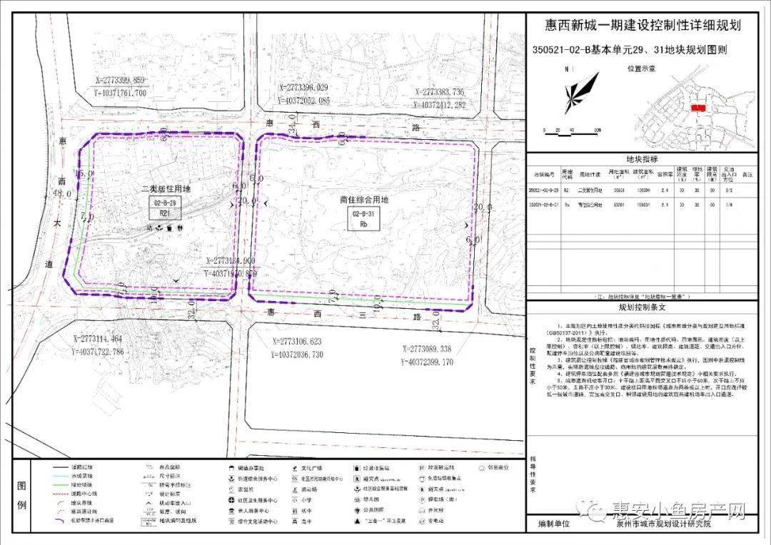 惠安县自然资源和规划局最新发展规划概览