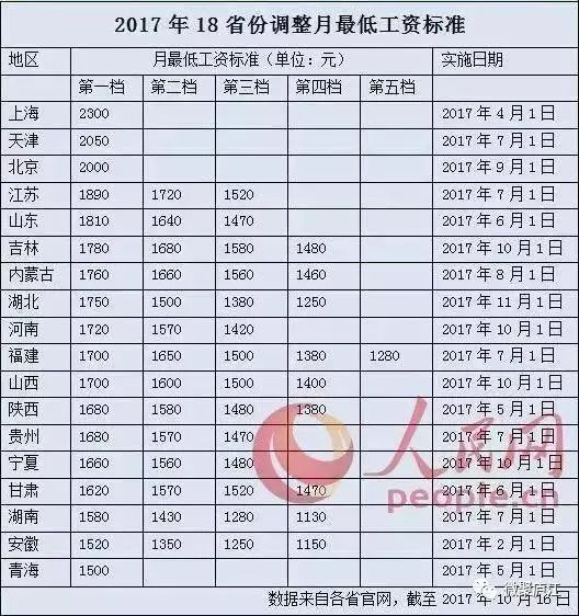 特岗教师涨薪最新动态，关注待遇提升，助力教育公平发展