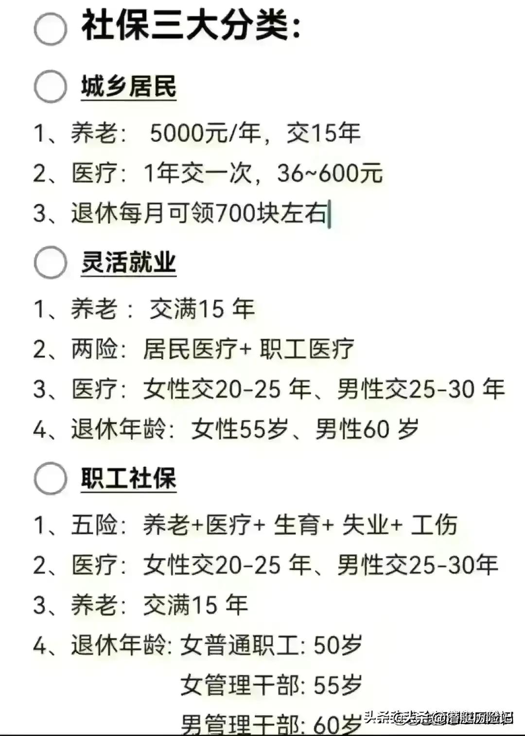 命重几斤几两，最新算法深度解析命运重量