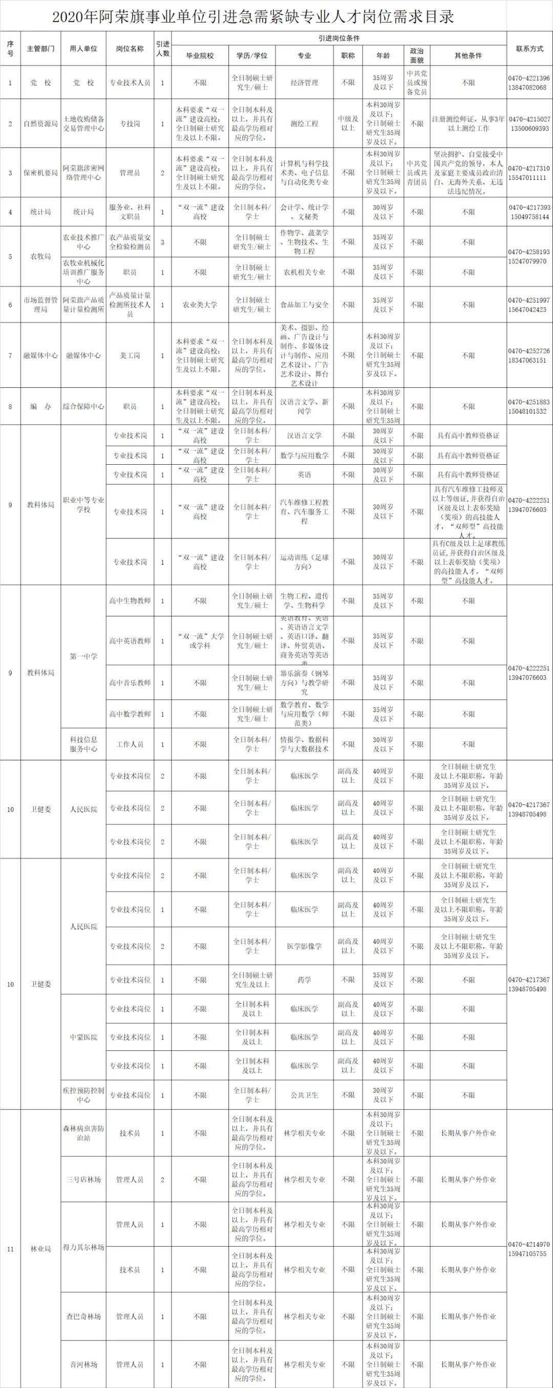 ♀♂铃孒囧~~ 第5页