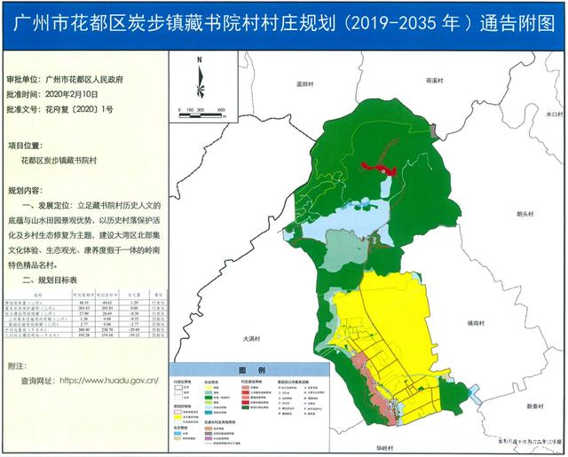 书院村全新发展规划概览