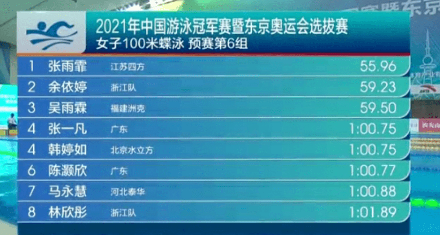 新澳门开奖号码2024年开奖记录查询,完整机制评估_P版50.99