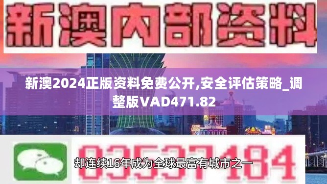 2024新澳最精准资料,动态调整策略执行_X98.248