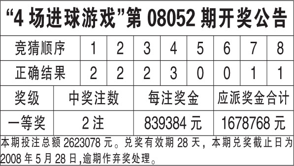 新澳六开彩开奖号码记录一,迅速设计执行方案_Hybrid60.640