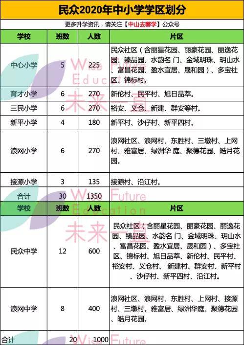 新澳门六开奖结果2024开奖记录查询网站,精细解答解释定义_升级版19.79