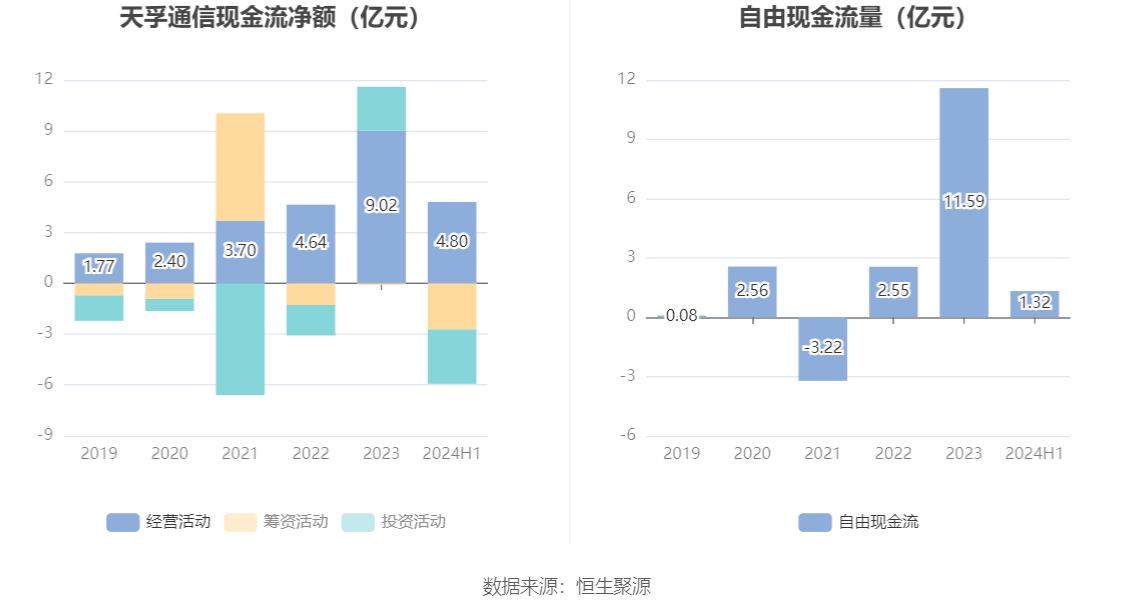 2024天天彩正版资料大全十,快捷问题方案设计_VIP80.177