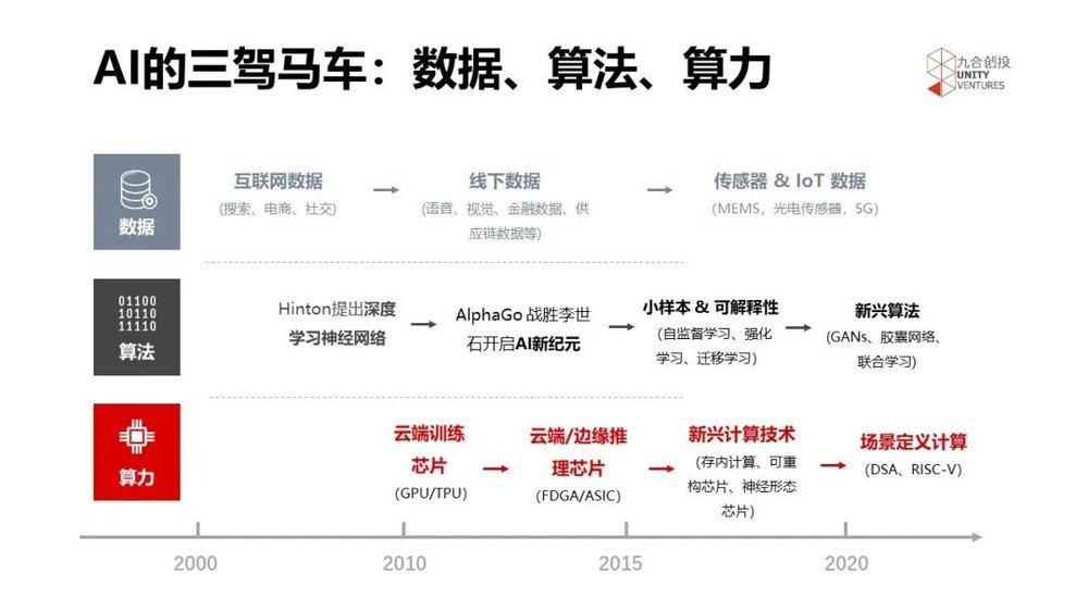 一肖一马,深度数据解析应用_VR版58.218