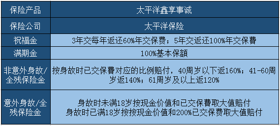 梦境追逐 第4页