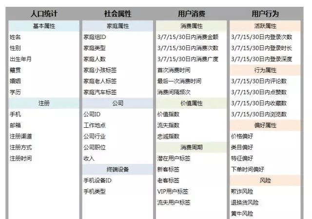 精准马料资料免费大全,深层执行数据策略_超级版51.48