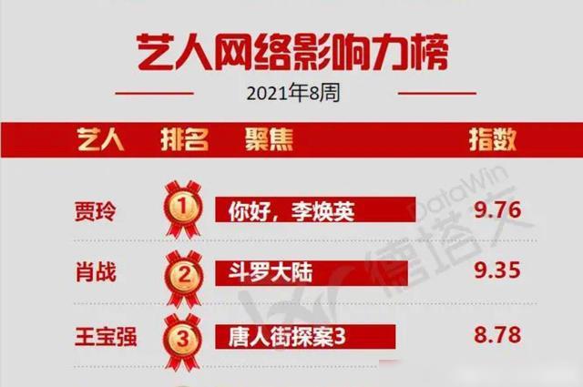 2024年澳门管家婆三肖100%,数据决策执行_专业款40.109