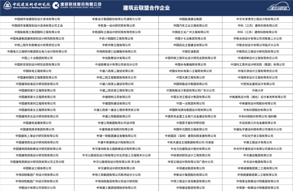 联系我们 第212页