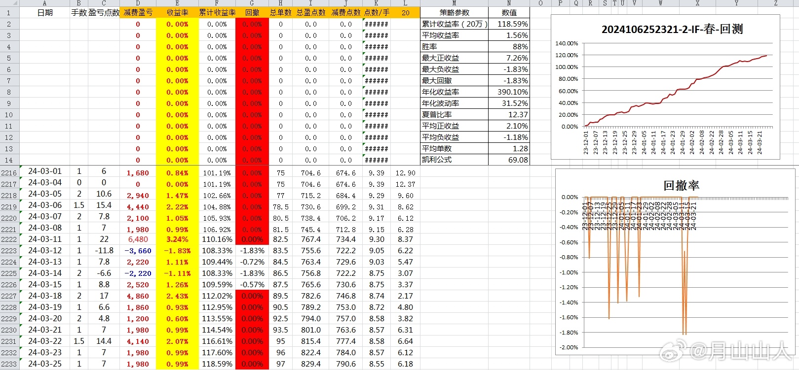 2024新奥历史开奖记录公布,深度分析解释定义_高级款49.184