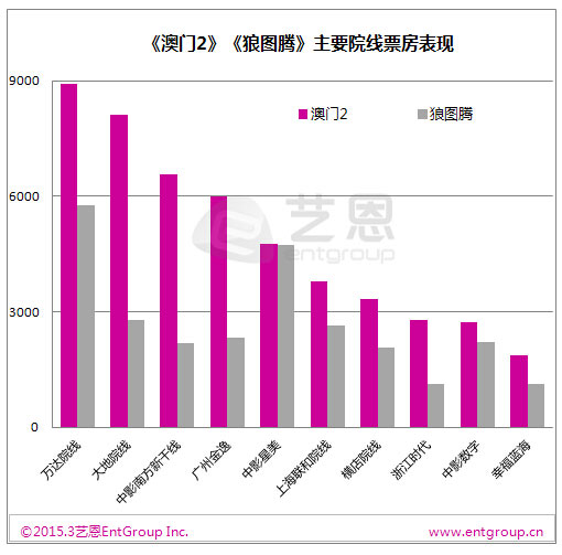 澳门最精准正最精准龙门客栈,实地数据验证执行_策略版36.263