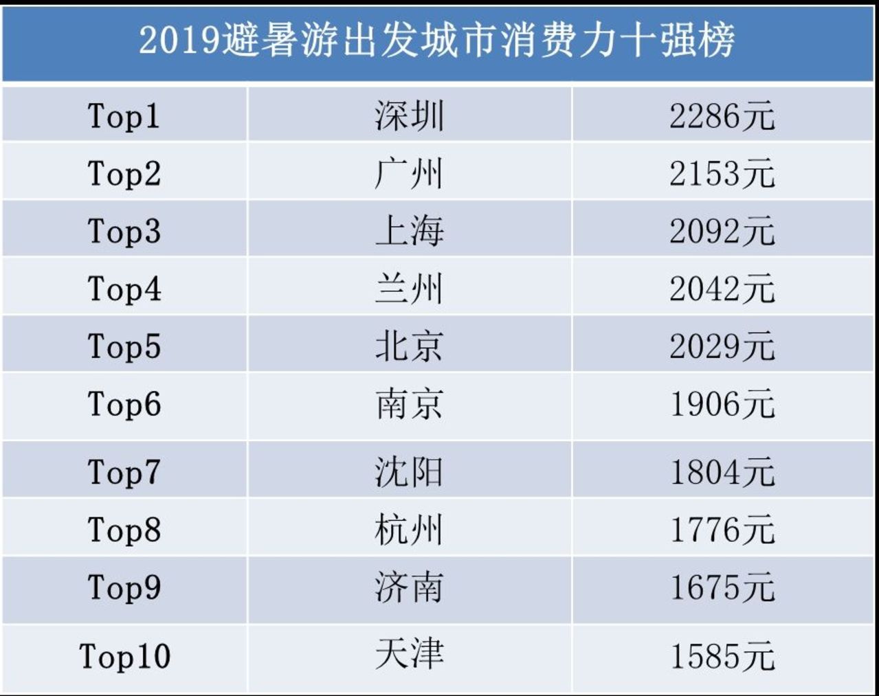 2024澳门开奖历史记录结果查询,全面实施分析数据_Pixel38.573