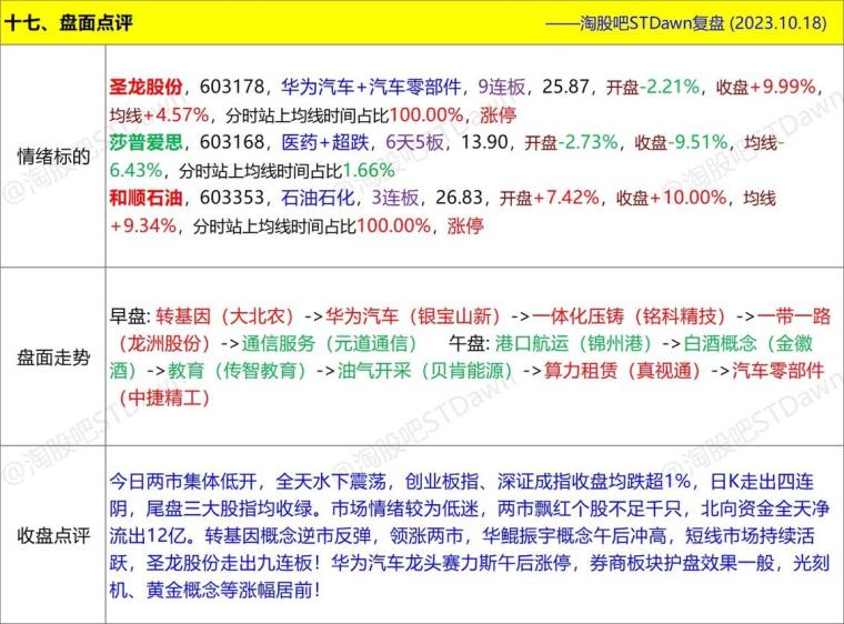 新澳门今期开奖结果查询表图片,深度解答解释定义_nShop39.473