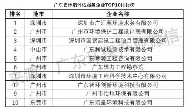 新澳天天开奖资料大全最新5,统计评估解析说明_投资版17.637