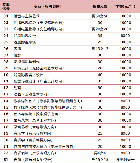 红姐统一图库大全资料,专业执行问题_标准版61.870