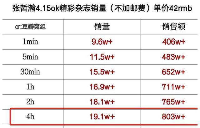 澳门三肖三码精准100%黄大仙,实地分析数据应用_eShop62.558