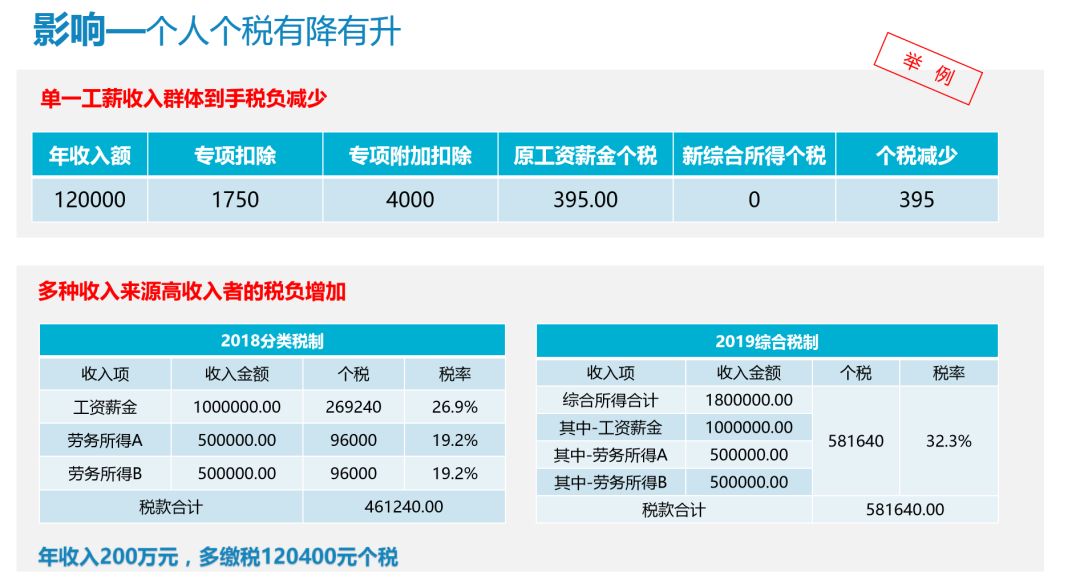 管家婆一票一码资料,全面理解计划_钱包版42.587