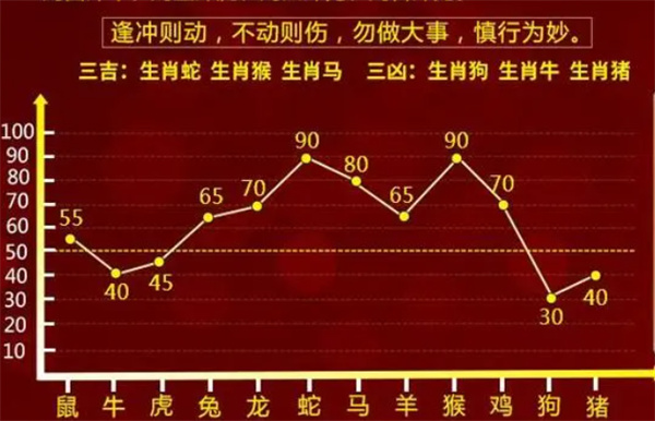 最准一肖一码100%免费,深入执行数据策略_pack25.636