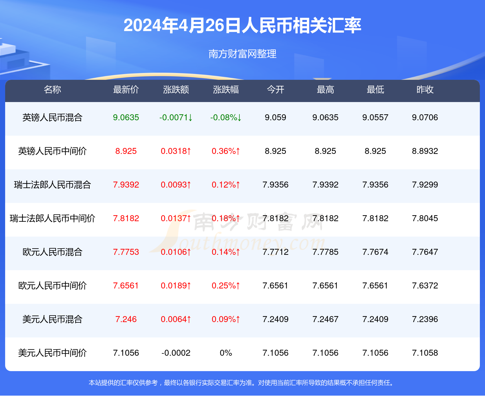 2024澳门开奖结果记录,实地执行分析数据_交互版4.688