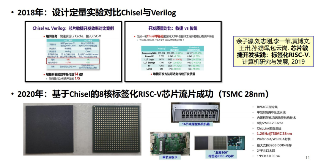 新澳门王中王100%期期中,数据分析引导决策_Linux41.817