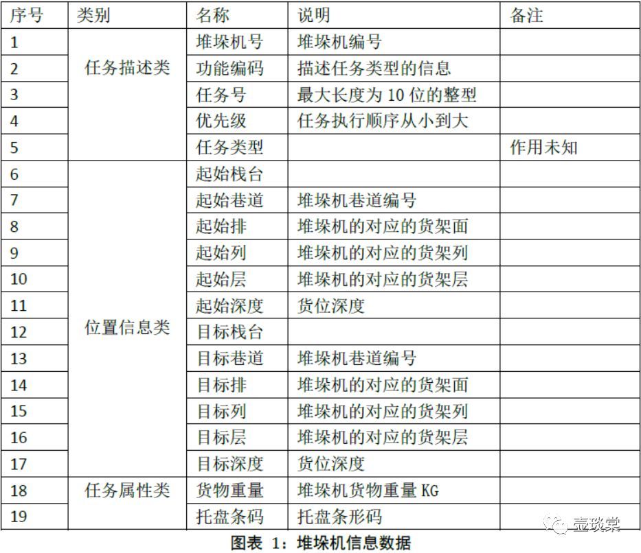 新澳开奖结果+开奖记录,深入数据执行解析_静态版42.108