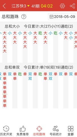 红姐统一图库大全资料,精准实施分析_YE版52.268