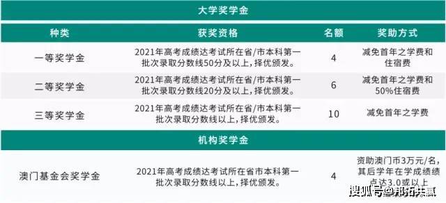 2024年澳门历史记录,高效策略实施_钻石版43.249