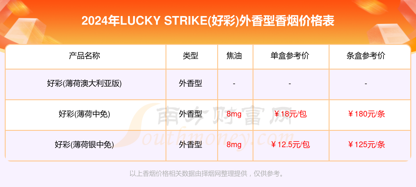 2024新澳门天天开好彩大全孔的五伏,深层执行数据策略_pro11.163