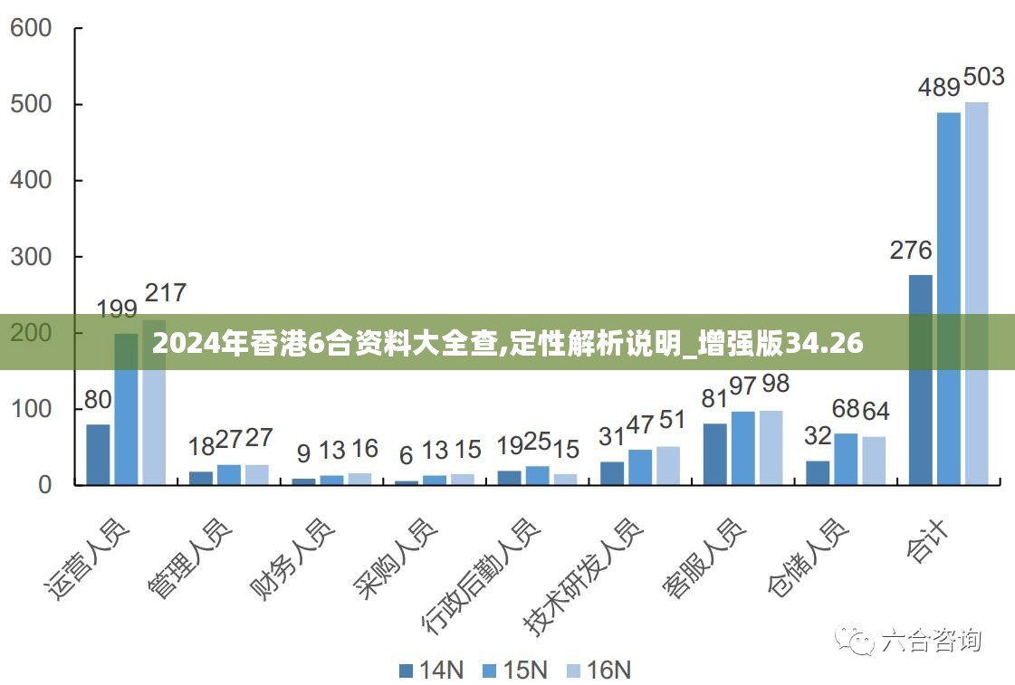 2024港澳今期资料,实践性计划推进_Kindle30.437