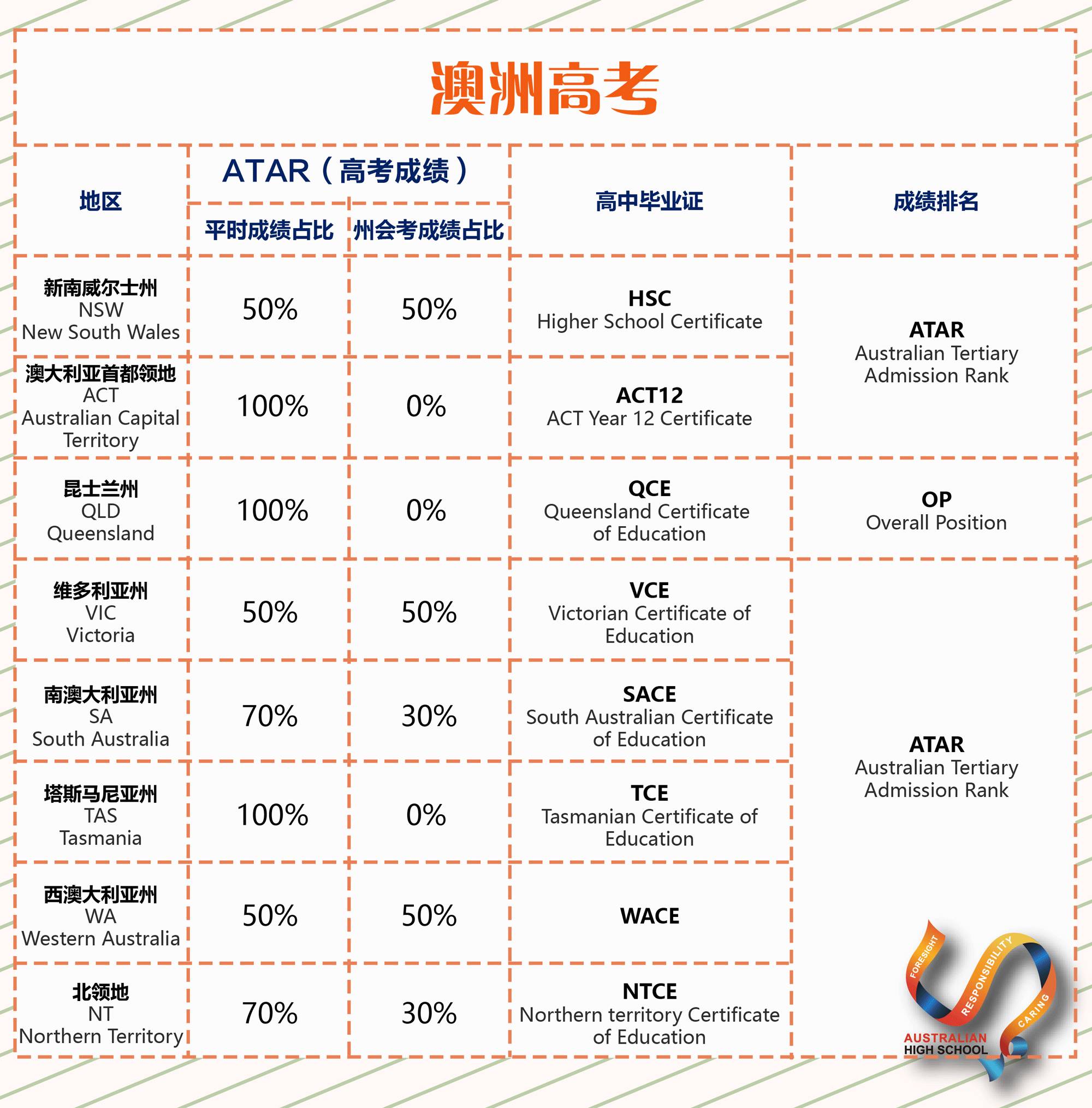 闪耀幸福的光芒 第5页