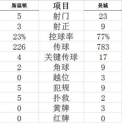 新奥门特免费资料大全管家婆,高效解析说明_BT86.83