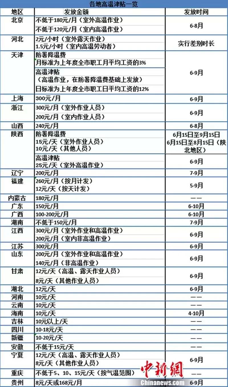 2024天天彩全年免费资料,专家说明解析_The79.467