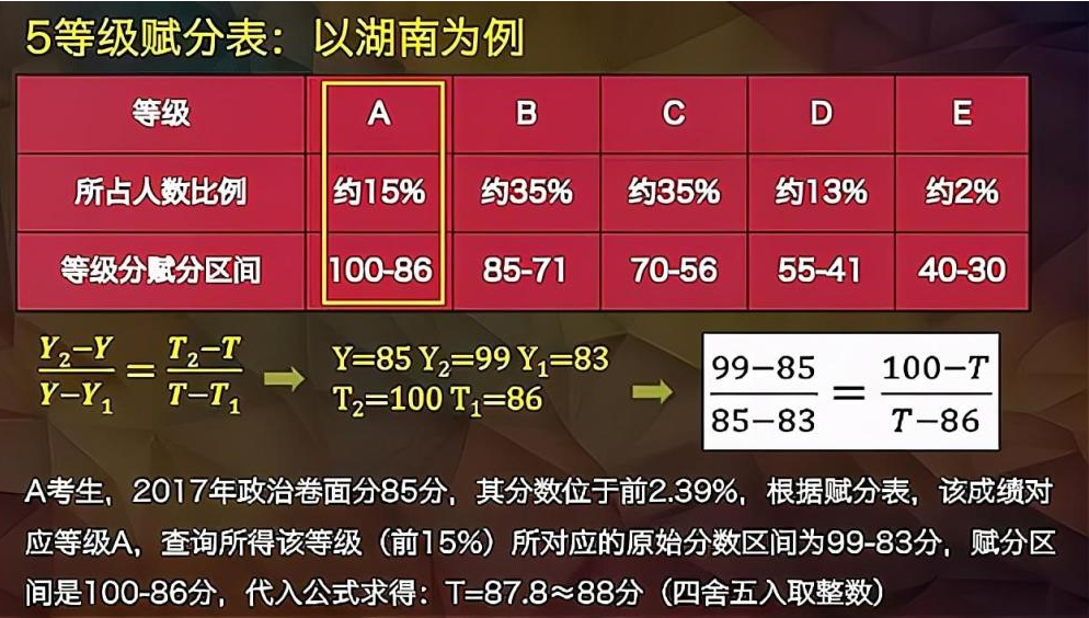 2024澳门六今晚开奖结果开码,决策资料解释落实_FHD85.681