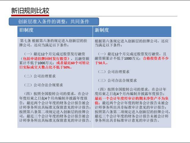 2024新澳开奖记录,决策资料解释落实_soft62.421