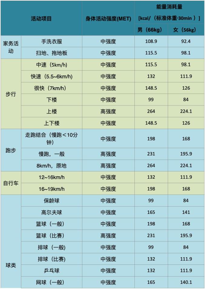 最准一码一肖100%噢,结构化推进计划评估_XT98.754