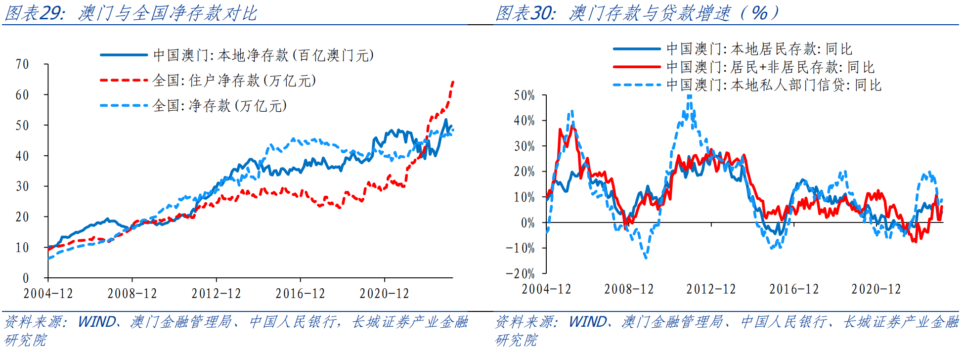 广东八二站澳门资料查询,状况分析解析说明_FT42.291