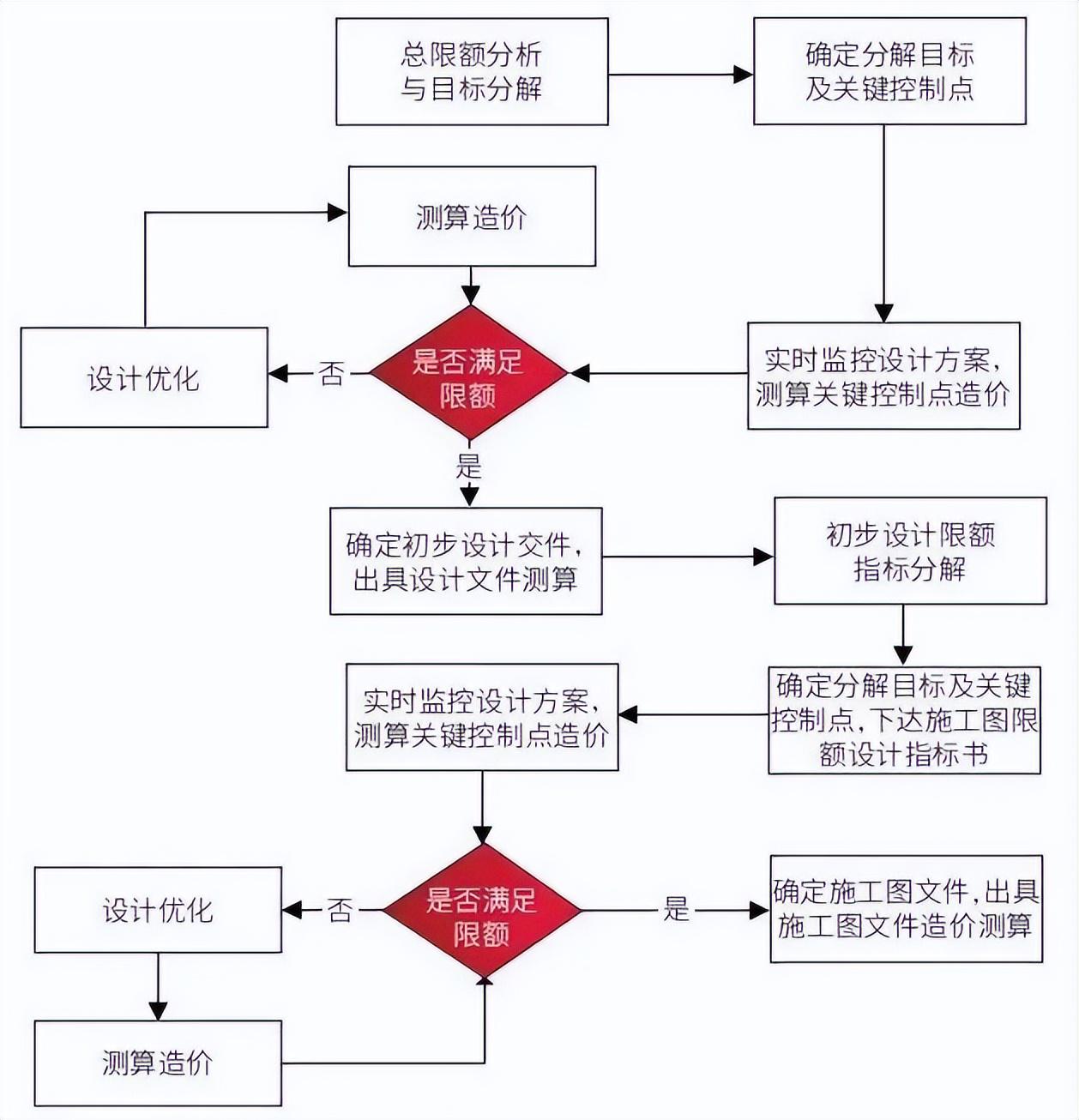 014904,c蟽m,高效计划设计实施_免费版86.277