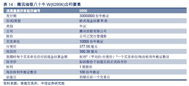 2024年香港正版免费大全,快速解答策略实施_Chromebook96.807