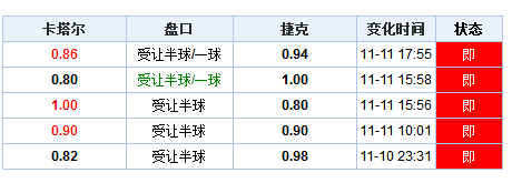 老澳门开奖结果+开奖记录20,专业研究解释定义_挑战款42.440