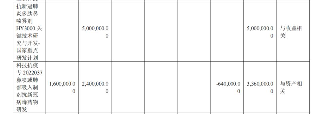 新冠病毒2024年最新消息,高效设计策略_交互版71.74