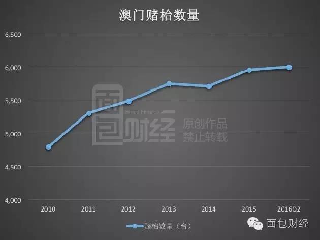 澳门今晚必开一肖一特,全面应用数据分析_Tizen27.874