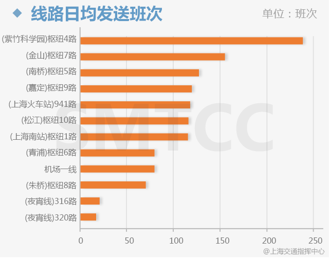 2024年澳门免费资料最准确,全面解析数据执行_NE版74.521