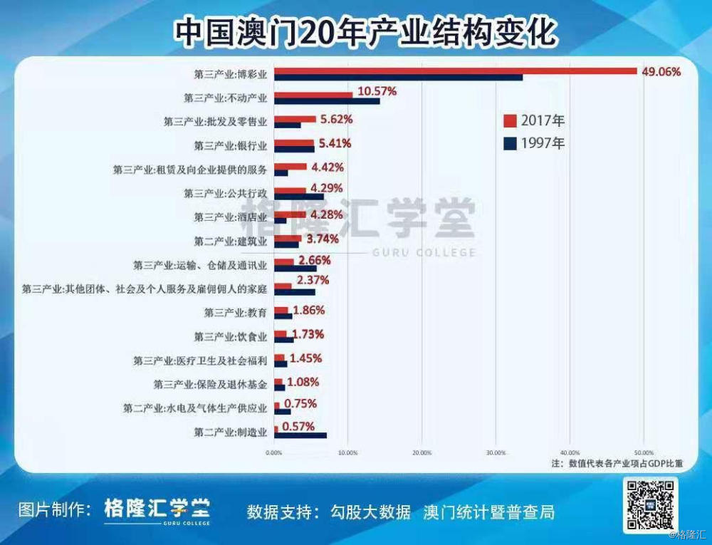 新澳门全年免费资料,深入数据设计策略_UHD款81.119