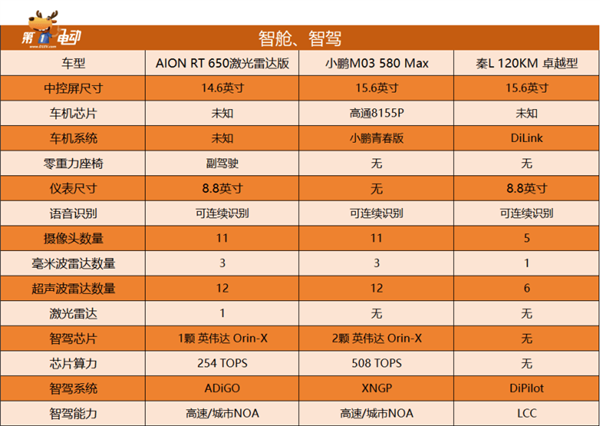 2024新奥天天资料免费大全,诠释分析解析_R版50.68