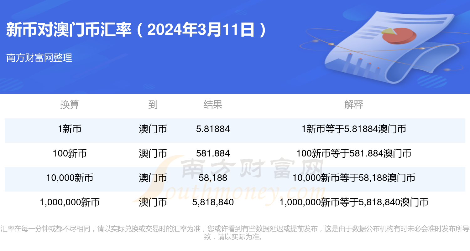 2024今晚澳门开什么号码,实地执行数据分析_eShop75.635