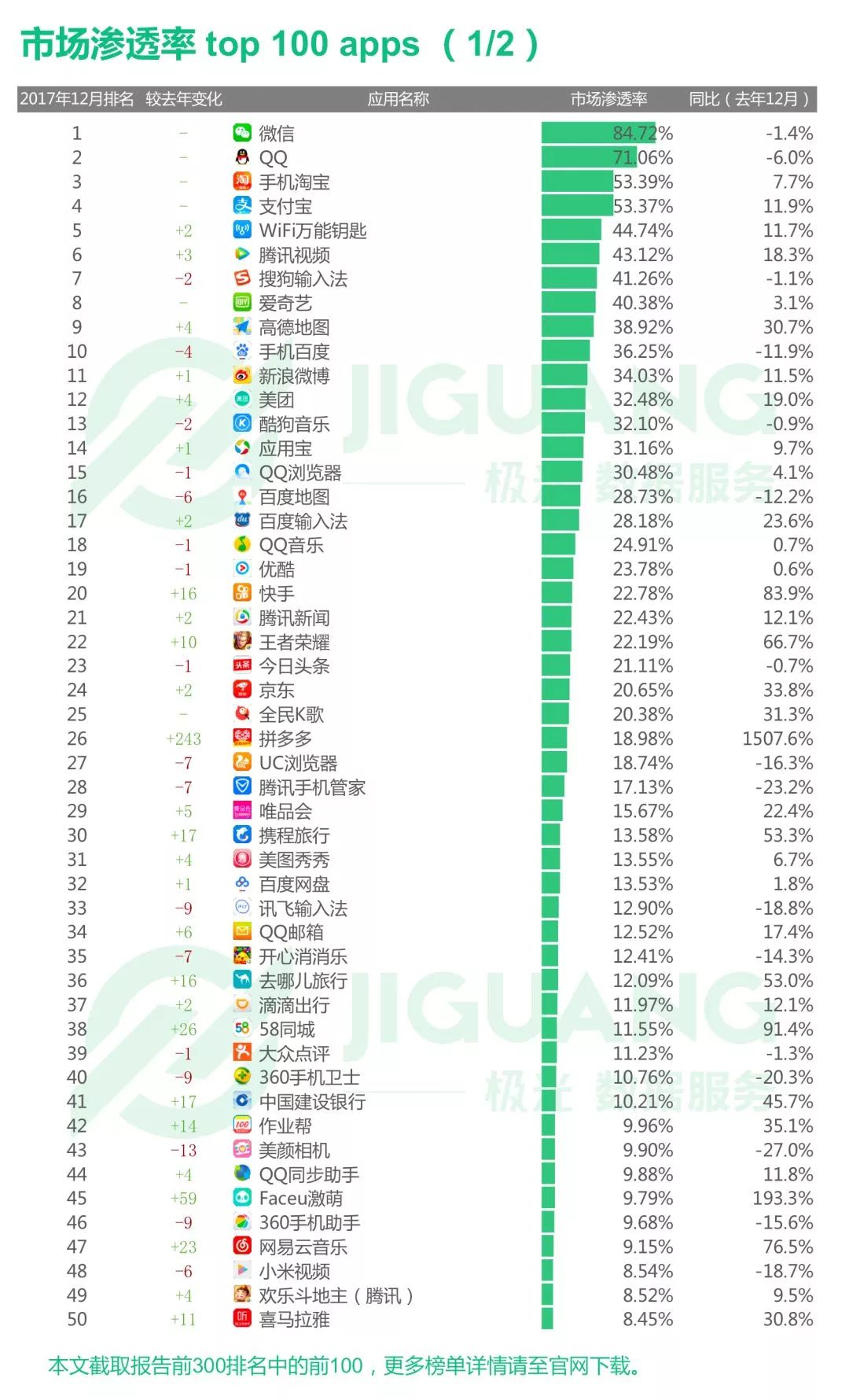 2024新澳门6合彩官方网,数据导向执行解析_视频版43.355